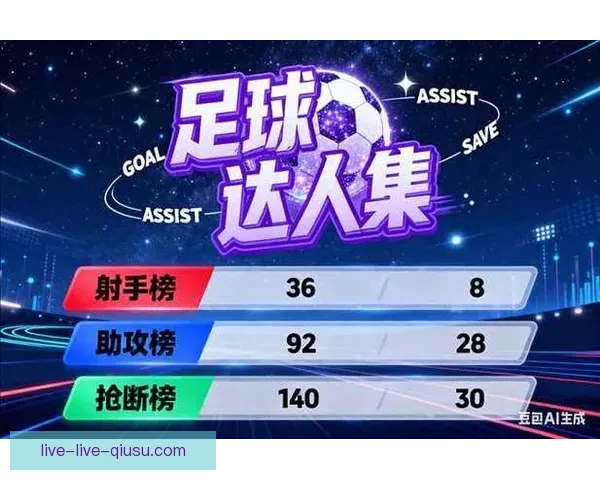 高清流畅篮球足球直播视频平台，实时赛事精彩不间断全球热门联赛